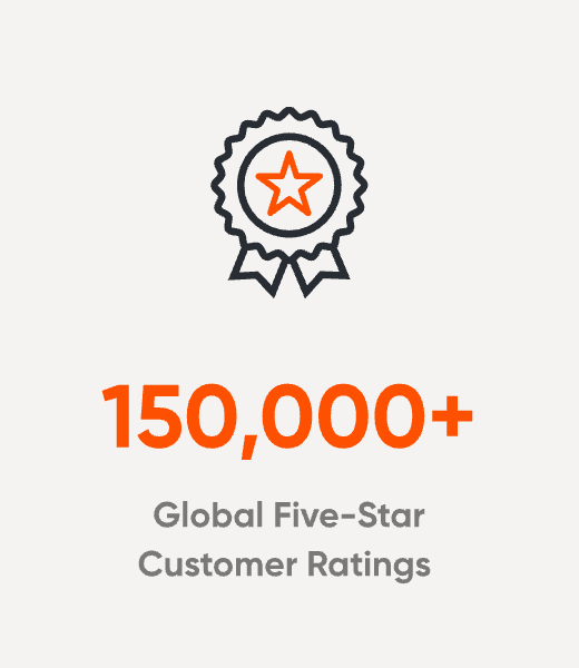 jackery HASSLE FREE SUPPORT 4